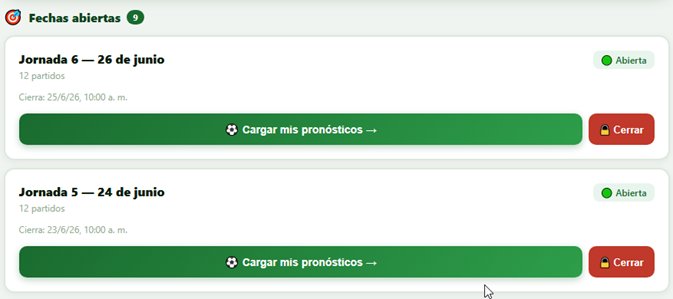 Fechas abiertas